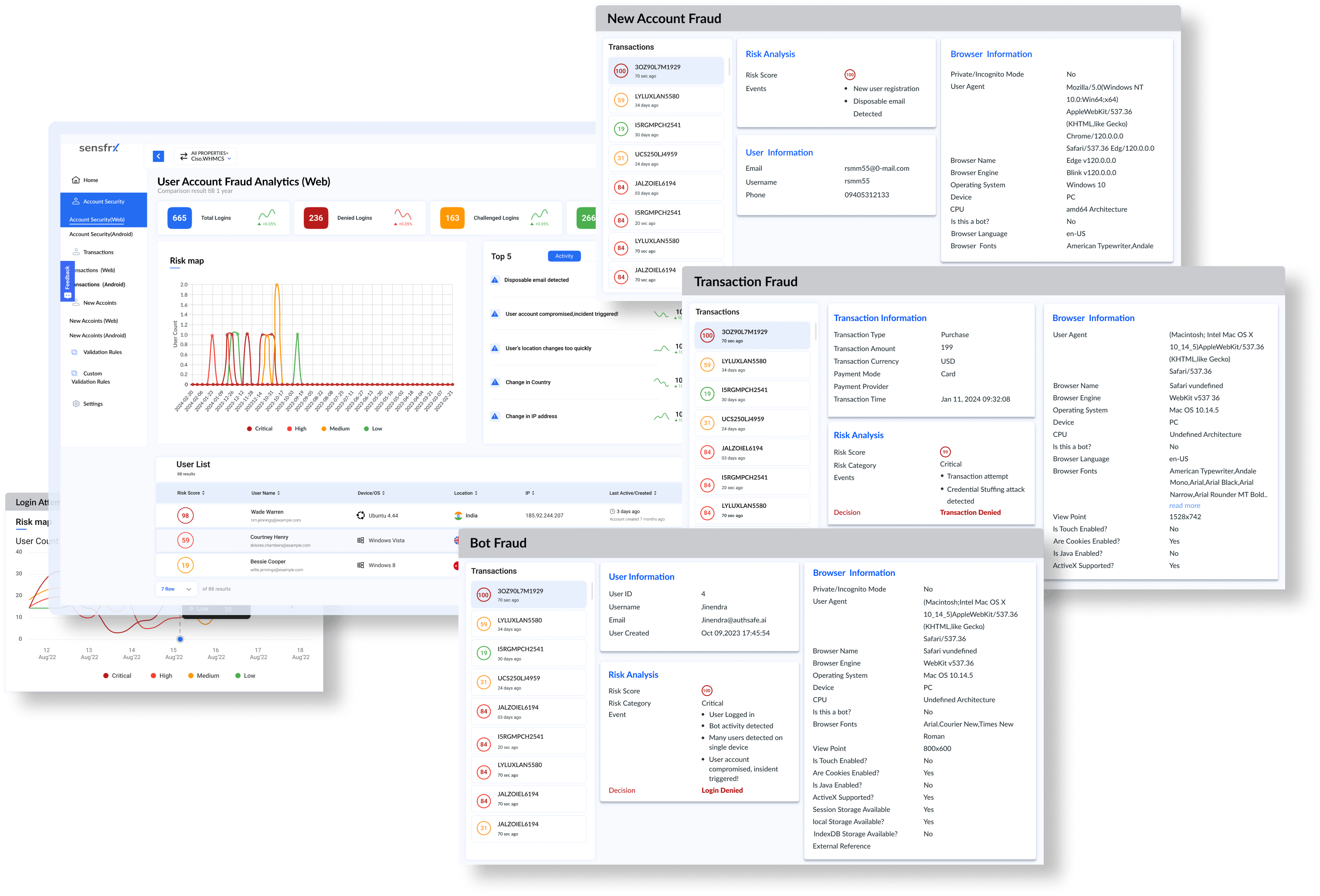 End to end fraud detection and prevention