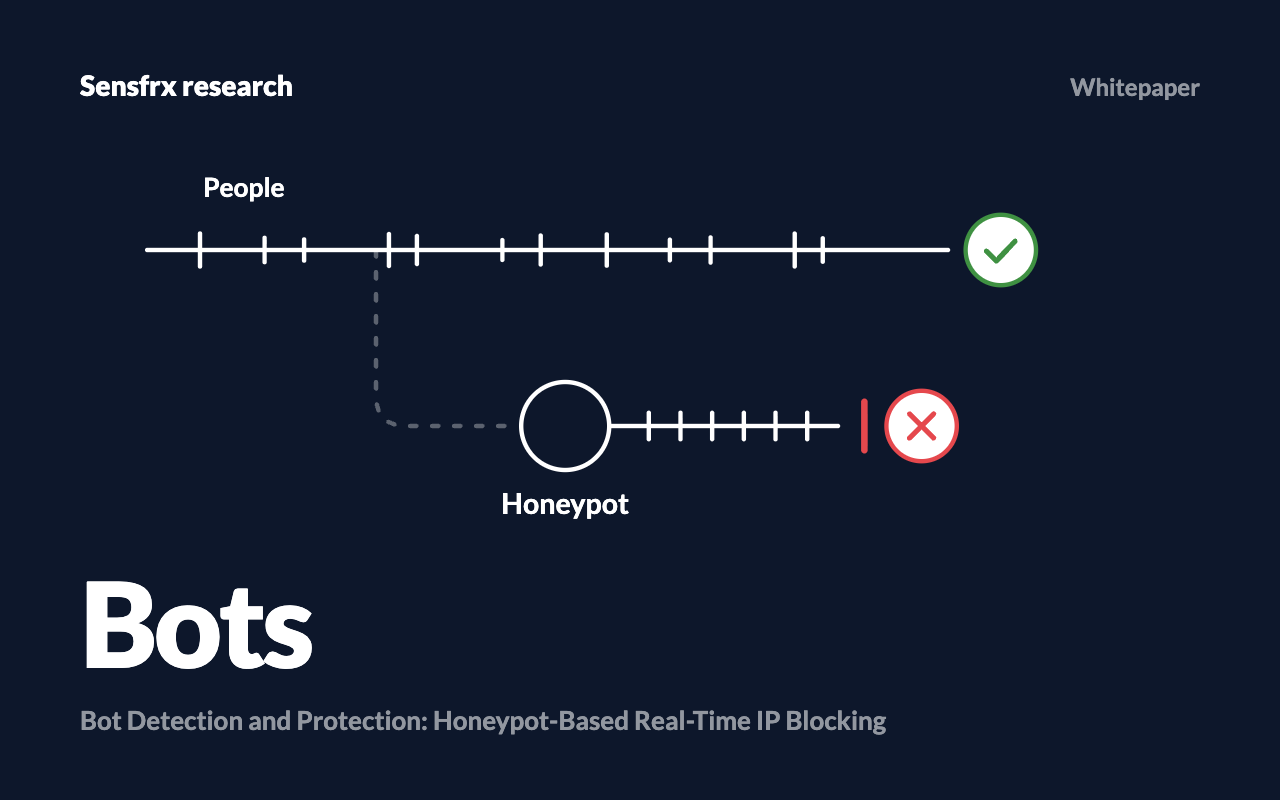 Bots whitepaper cover